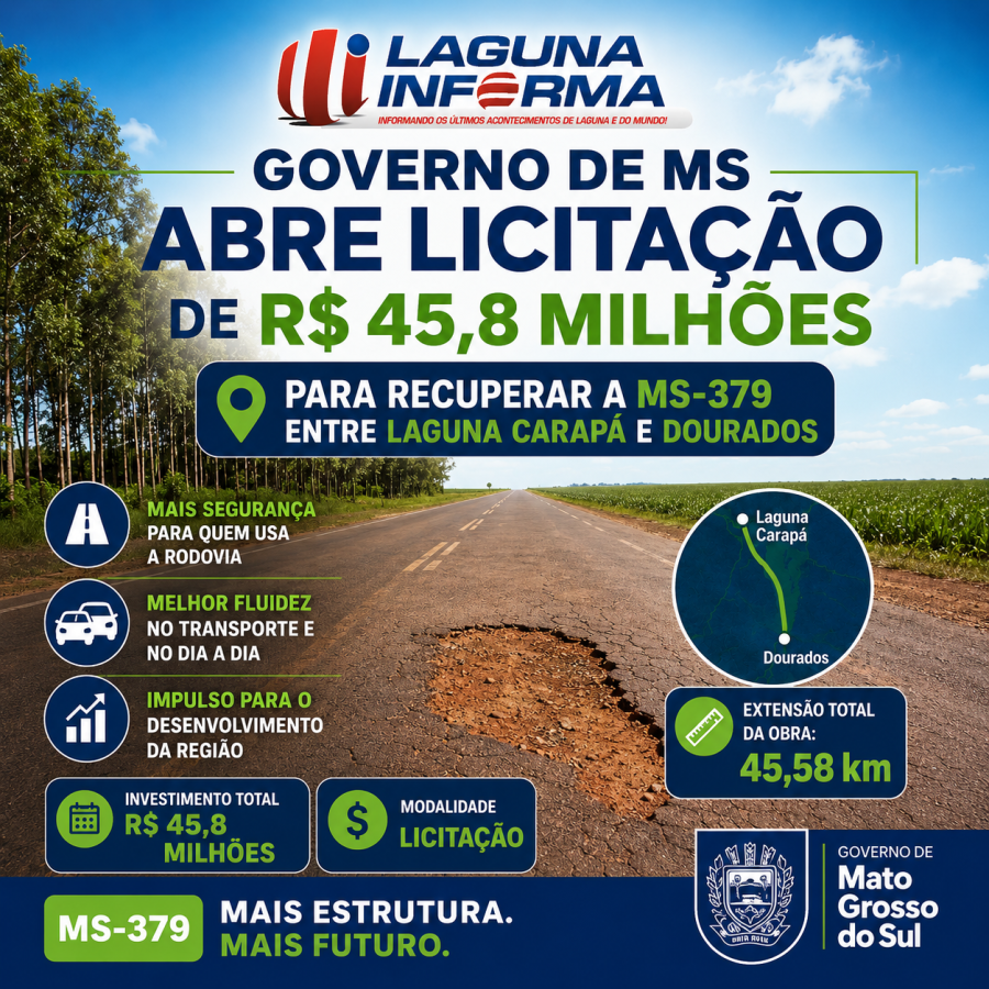 Governo de MS abre licitação de R$ 45,8 milhões para recuperar a MS-379 entre Laguna Carapã e Dourados